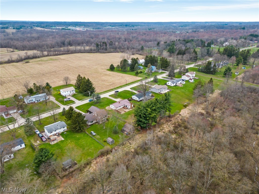 Mueller - Residential