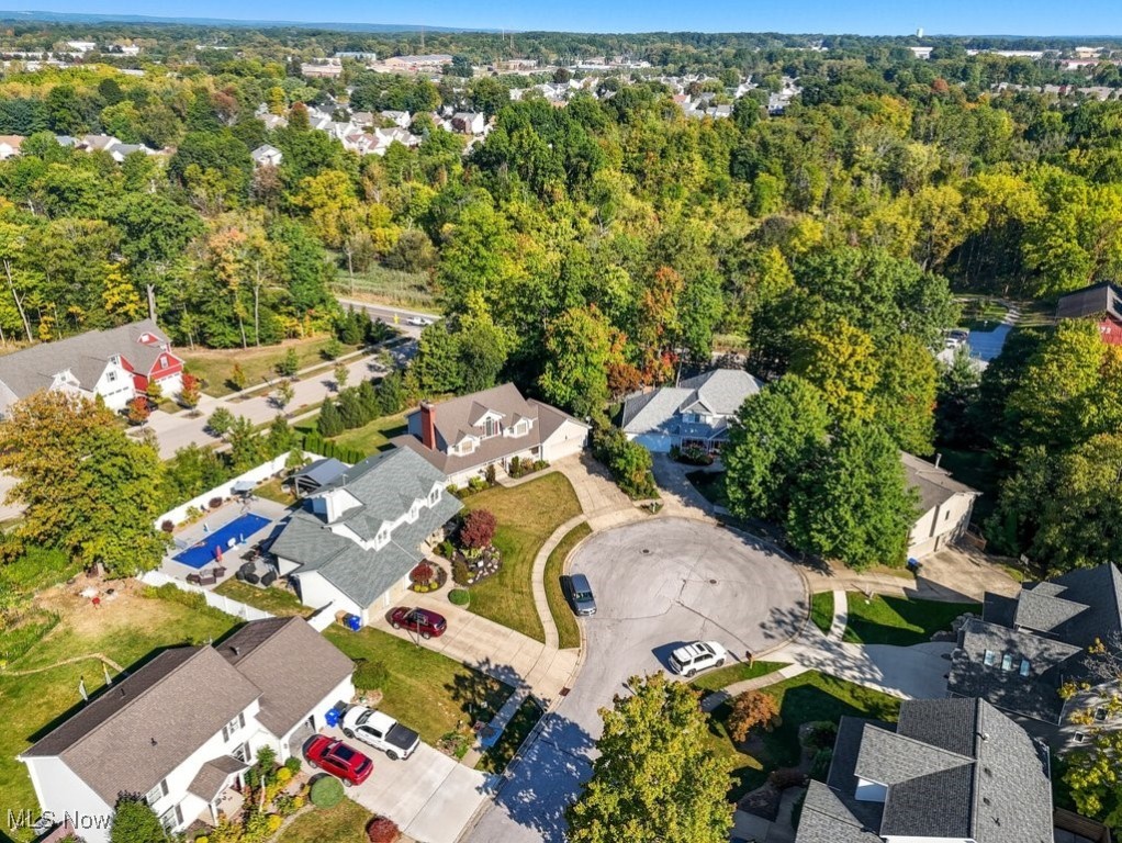 Camden Knolls Allotment - Residential