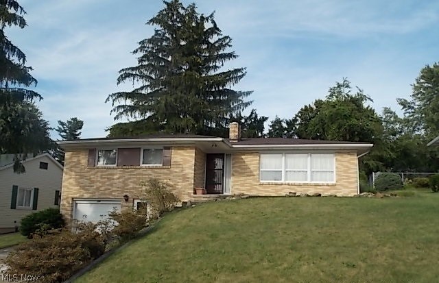 COUNTRY CLUB - Residential