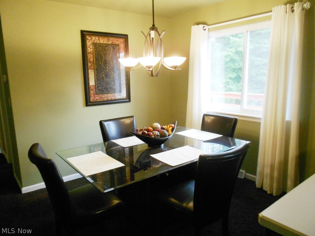 Clearview Acres Allotment - Residential