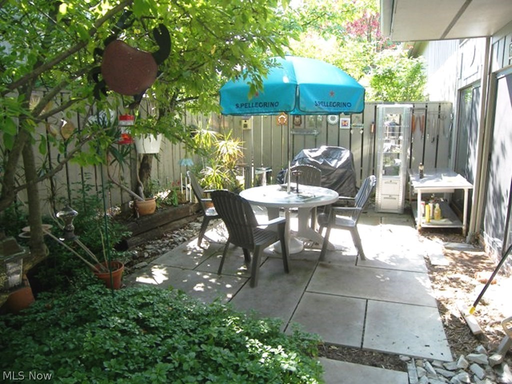 Walden - Residential Lease