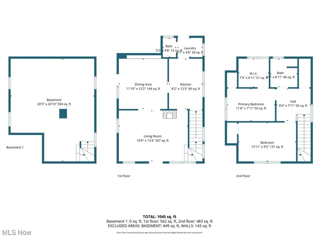 Crestland Allotment - Residential