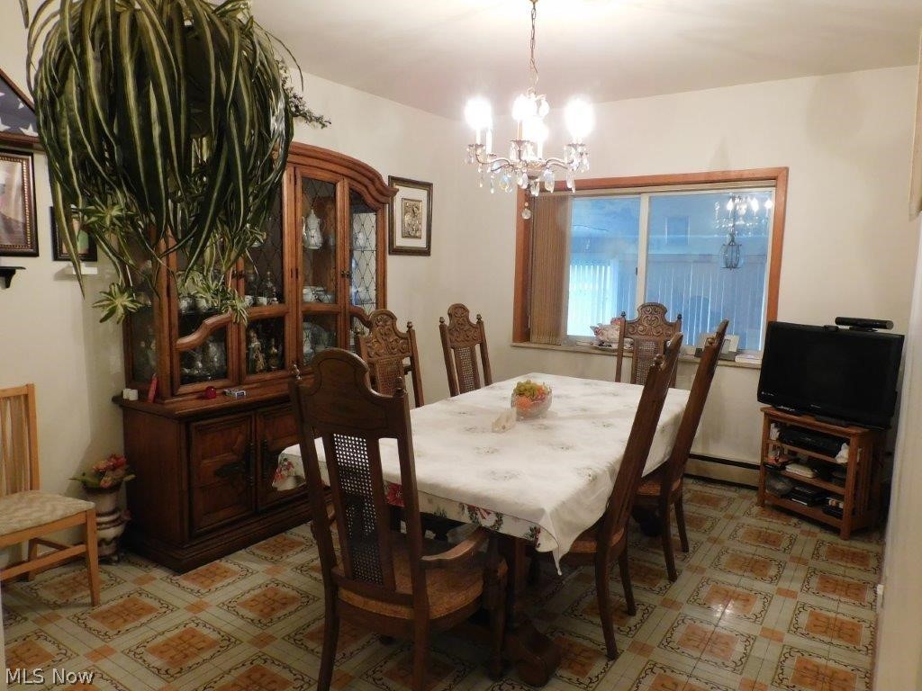 Sunnyside - Residential