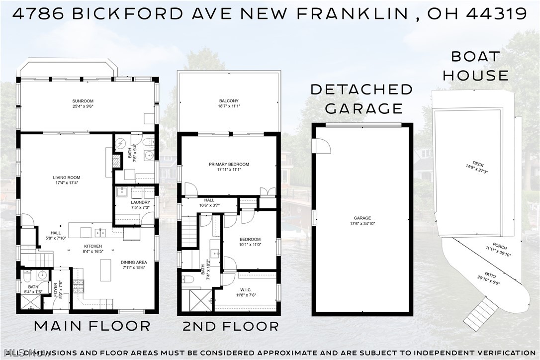 Portage Lakes - Residential