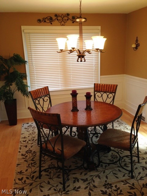 Castle Park Allotment - Residential