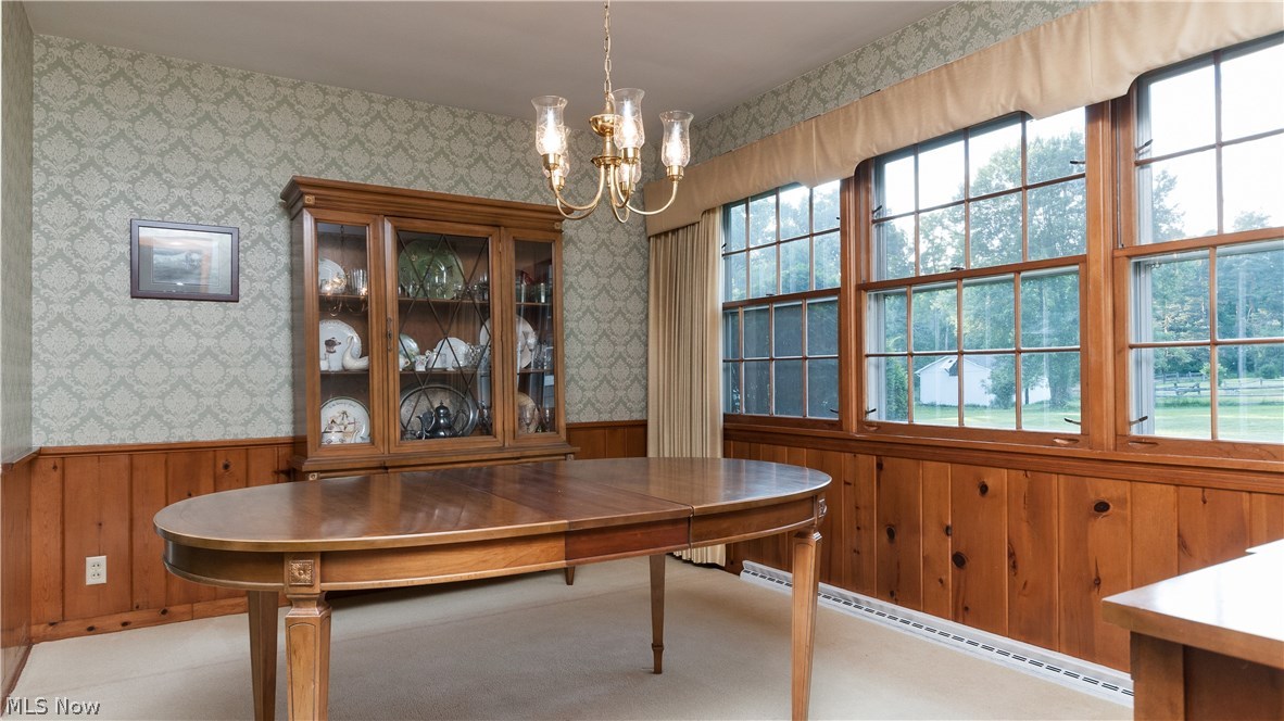 Rolling Acres Sub - Residential