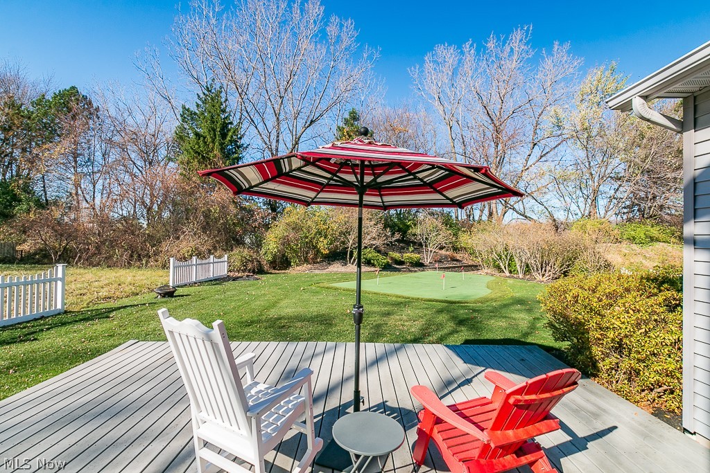 Sandy Acres - Residential