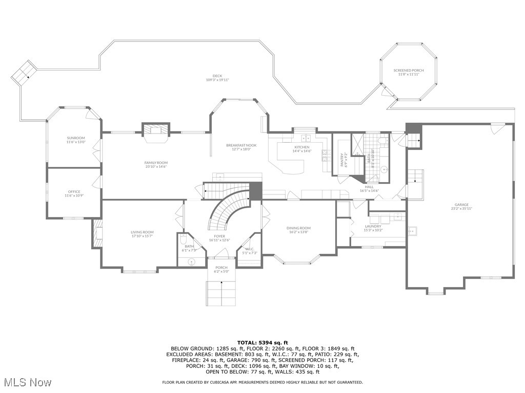 Sanctuary Of Bath Ph I - Residential