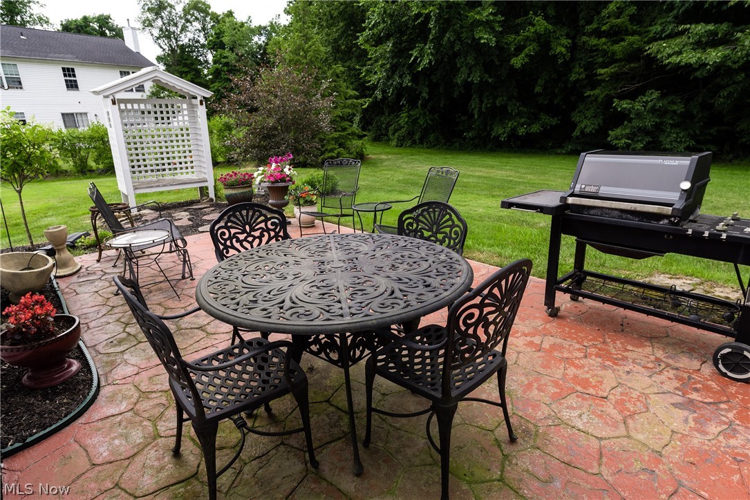 Sweet Brier - Residential