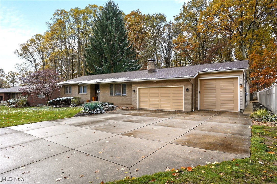 Knollwood Estates - Residential