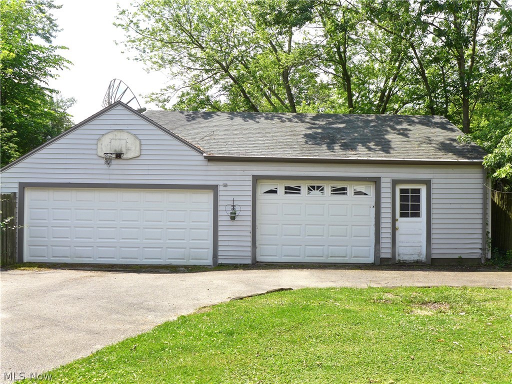 Boardman Blvd Land Co - Residential