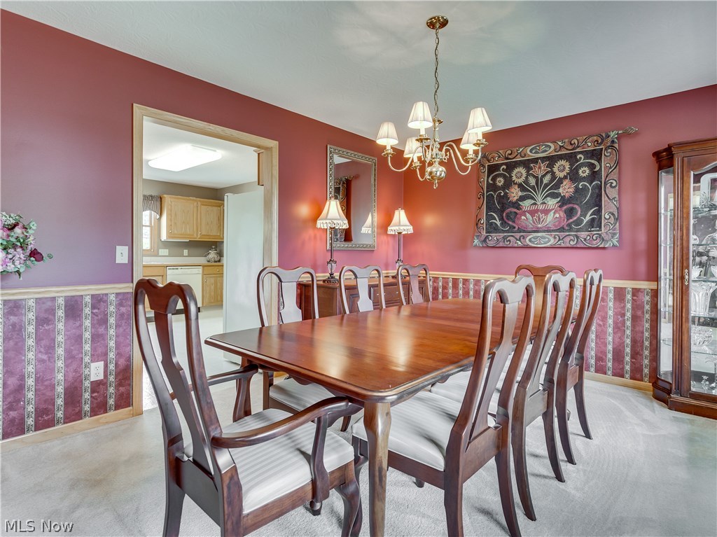 Shepherds Gate - Residential