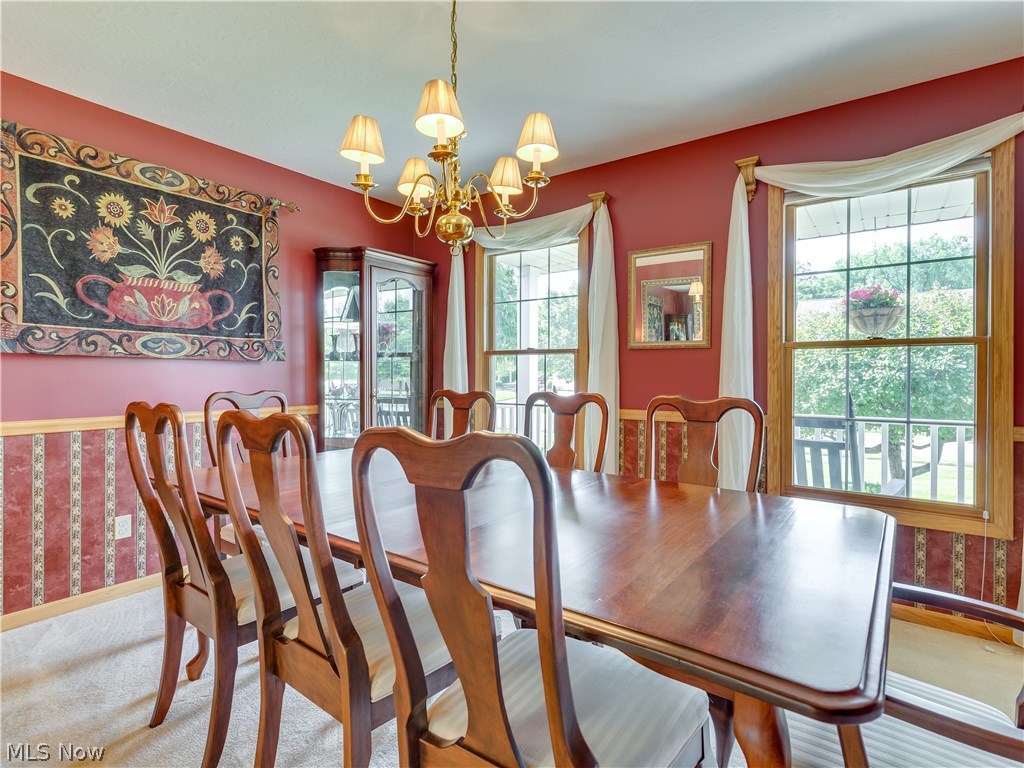 Shepherds Gate - Residential