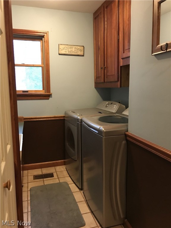 West View Sub - Residential