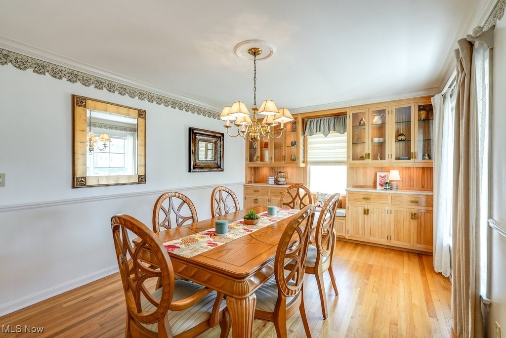 John H Schiller Allotment - Residential