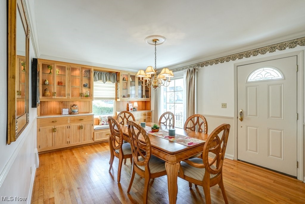 John H Schiller Allotment - Residential