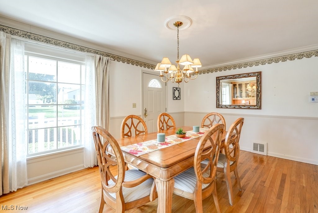 John H Schiller Allotment - Residential