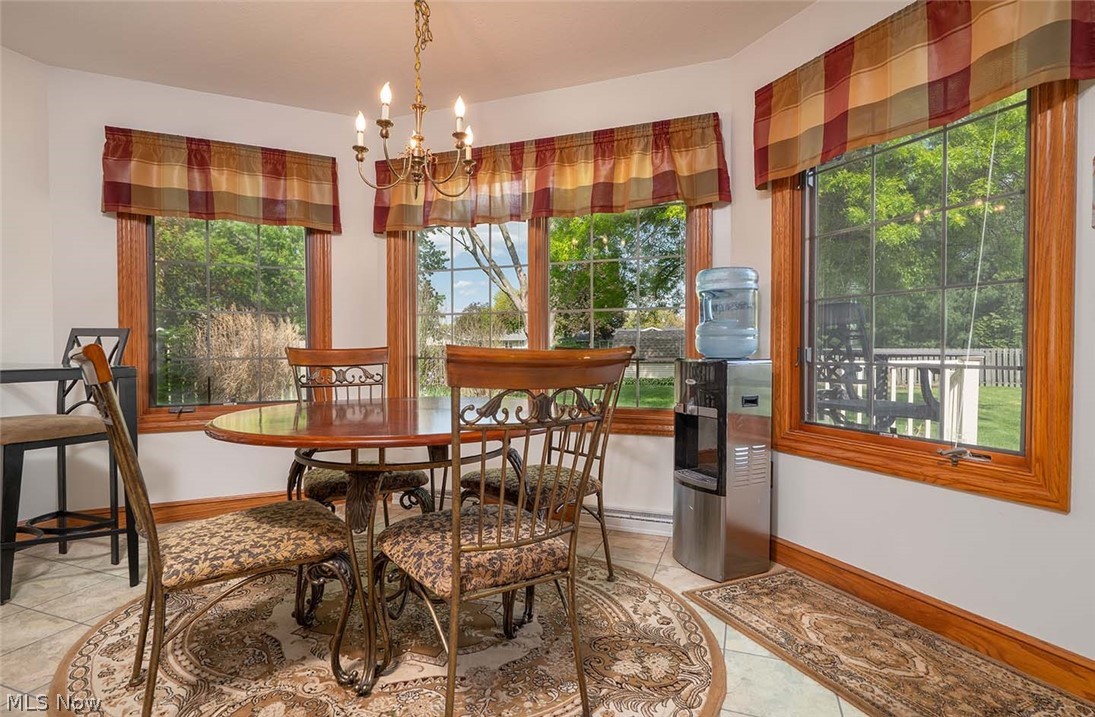 Creekside Dev - Residential