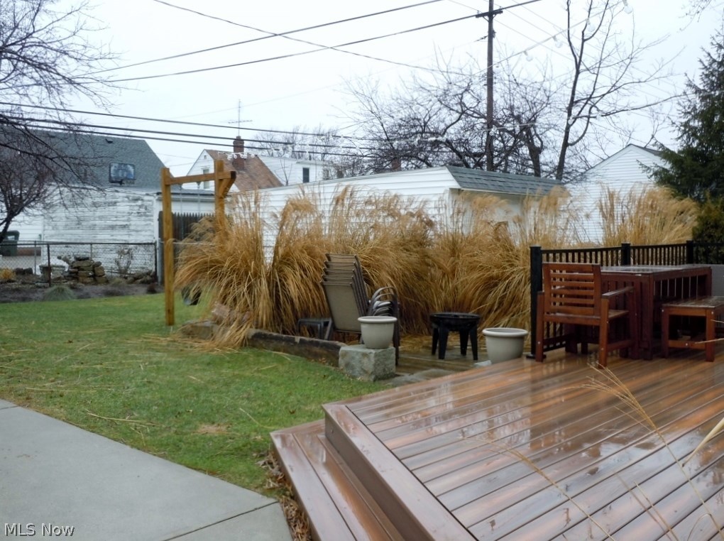 Associated Inv Cos Orchard Heights - Residential