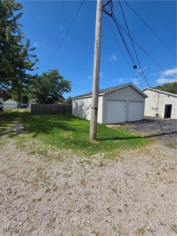 Wilbur Heights Allotment - Commercial Lease