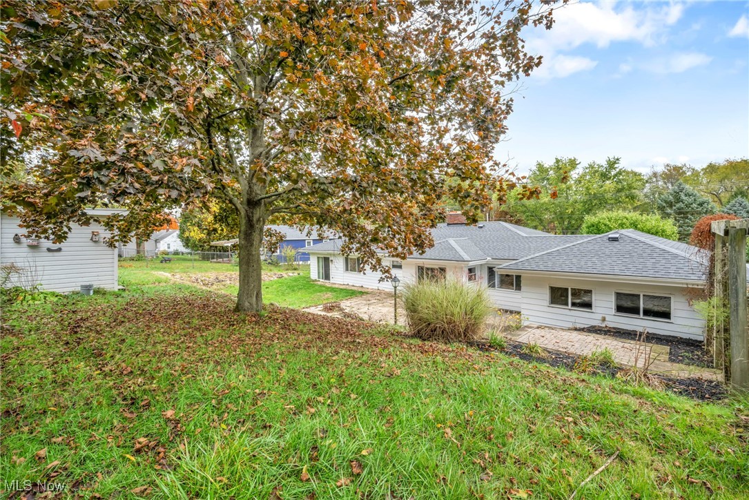 Krancz Allotment - Residential
