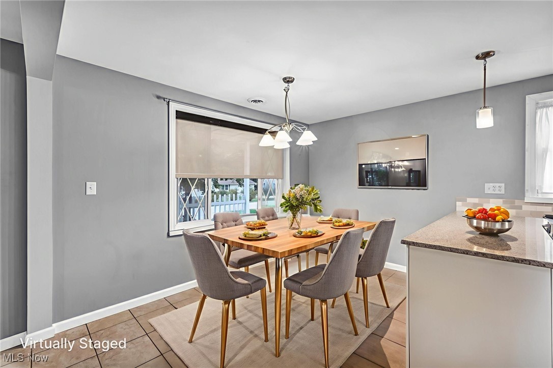 Krancz Allotment - Residential