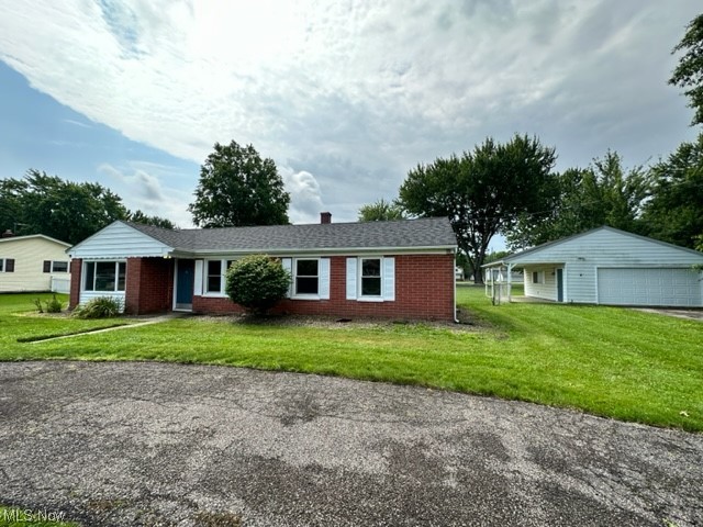 Mentor Estates Sub - Residential