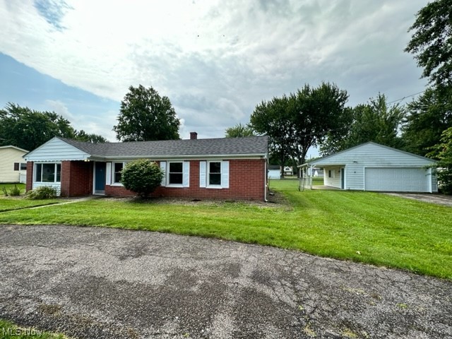 Mentor Estates Sub - Residential