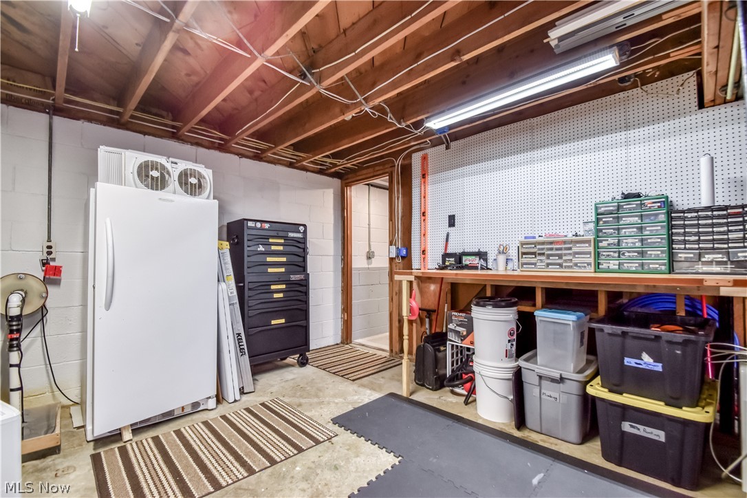 Riverside Heights Sub - Residential