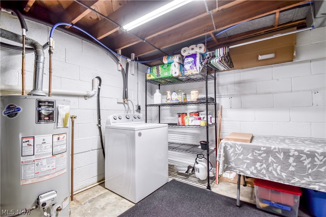 Riverside Heights Sub - Residential