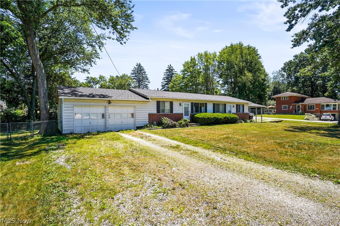 Long Lake Estate #1 - Residential Income