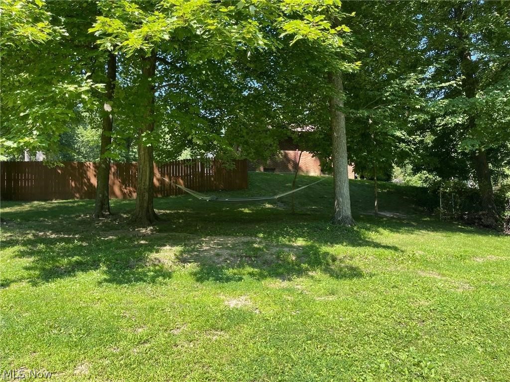 Nimisila Hlds 2nd Add - Residential