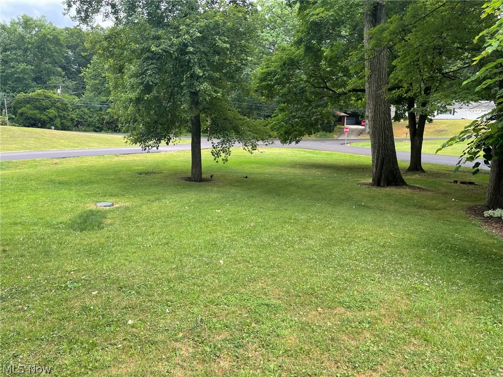 Nimisila Hlds 2nd Add - Residential