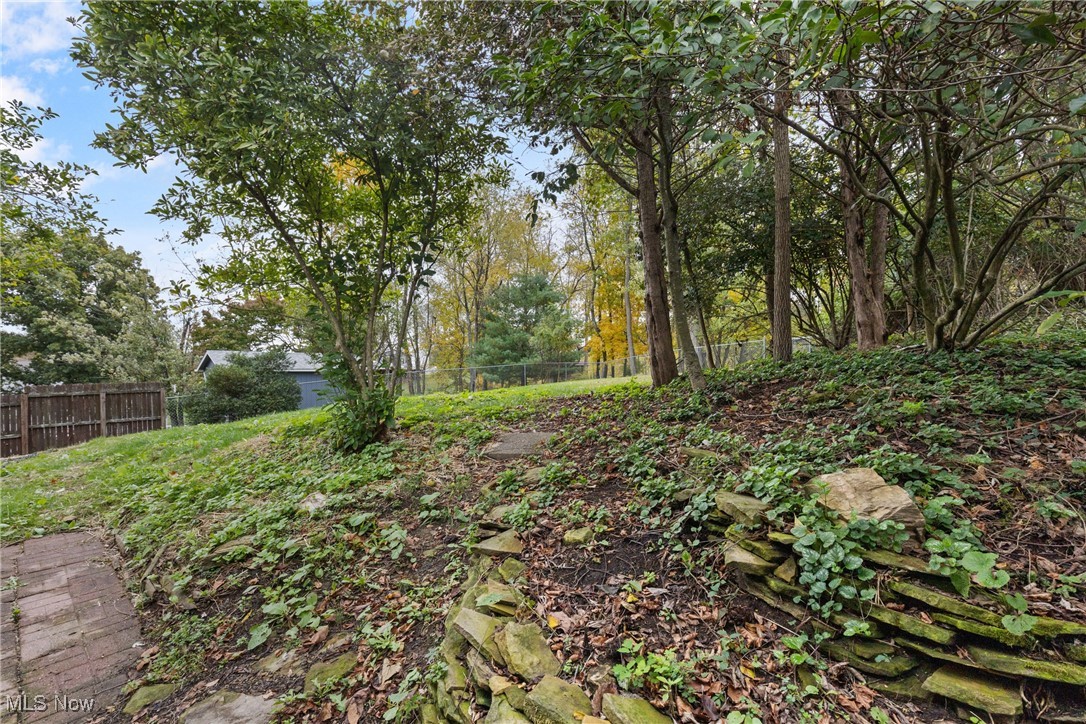 Wellington Woods 2nd Add - Residential