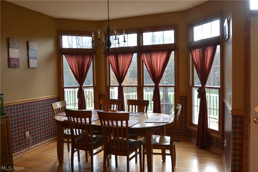 Wellington - Residential