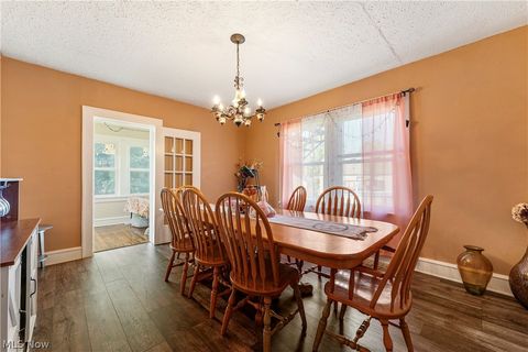 Tiny photo for 2409 Gilbert Avenue NE, Canton, OH 44705 (MLS # 5190569)