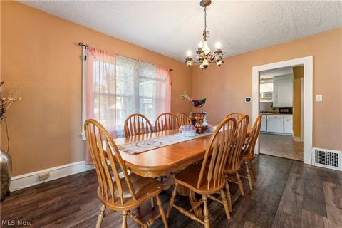 Tiny photo for 2409 Gilbert Avenue NE, Canton, OH 44705 (MLS # 5190569)