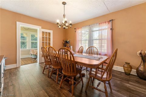 Tiny photo for 2409 Gilbert Avenue NE, Canton, OH 44705 (MLS # 5190569)