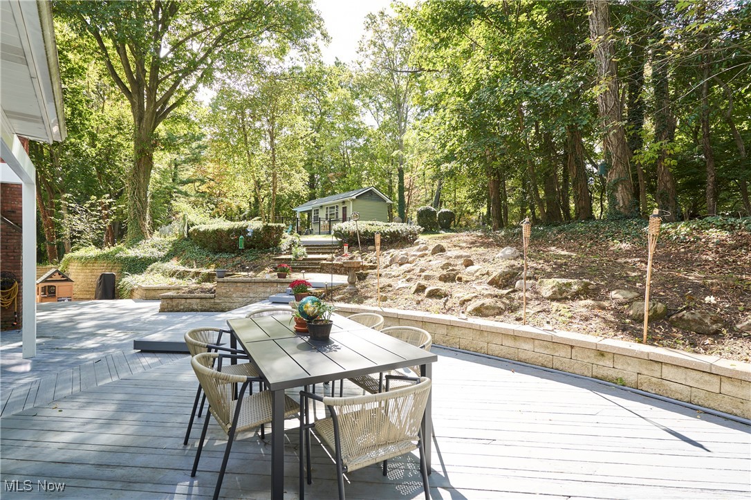 Nob Hill Allotment - Residential