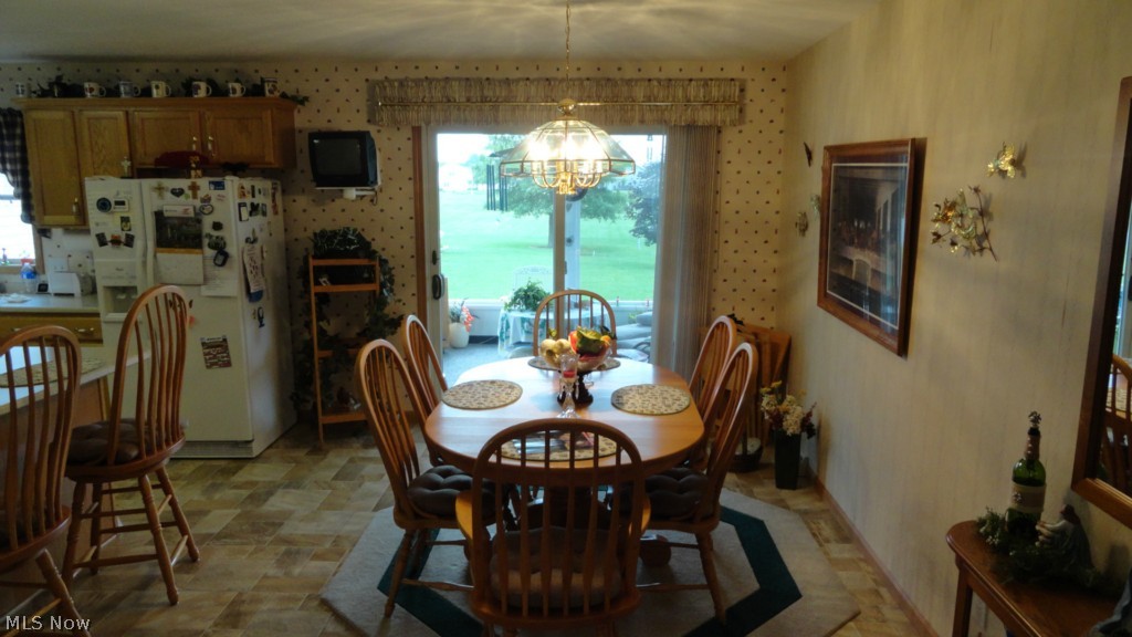 United States Military Lands - Residential