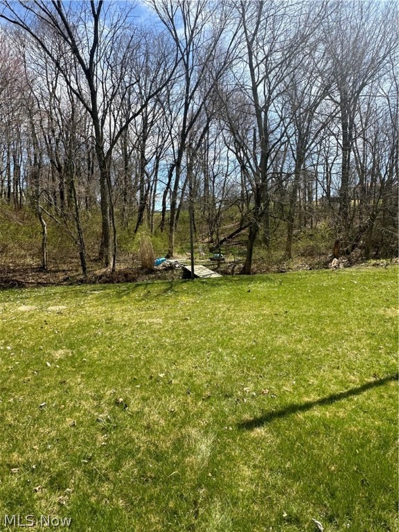 US Military Lands - Residential