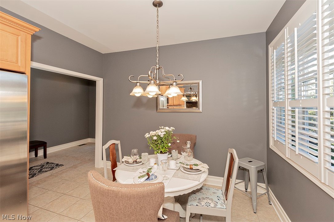 Aberdeen - Residential