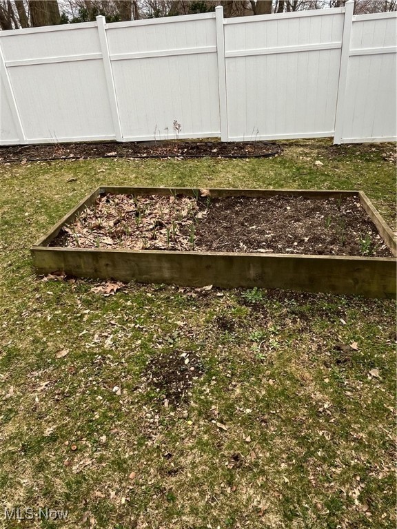 Riverside Heights Sub - Residential