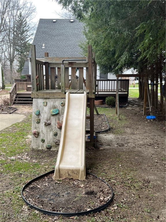 Riverside Heights Sub - Residential