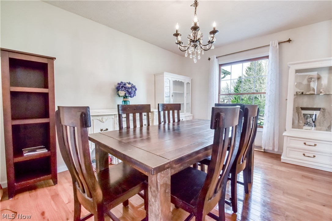 Raintree Park - Residential