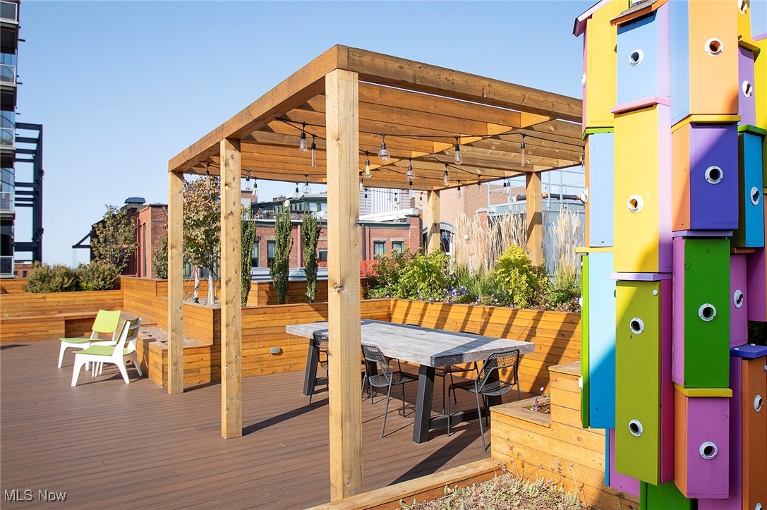 Worthington Yards - Residential Lease