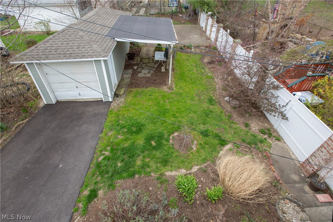 Bayes - Residential Income