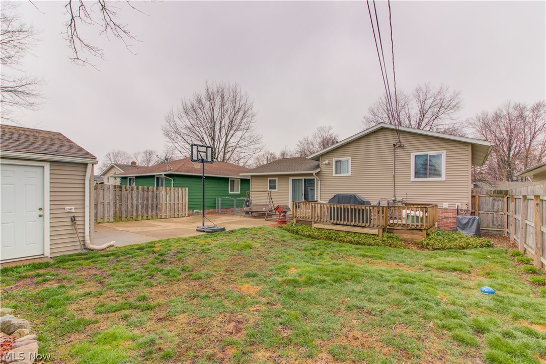 Kolthoff - Residential