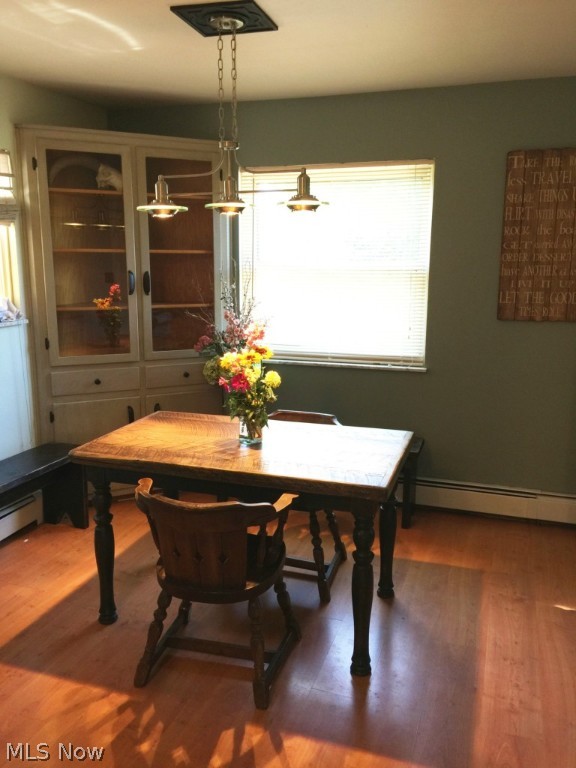 Green Sec 11 - Residential