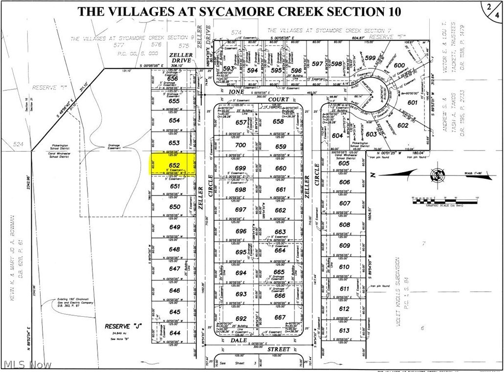 The Retreat at Sycamore Creek - Residential